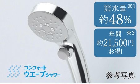 コンフォートウエーブ
クリックシャワー