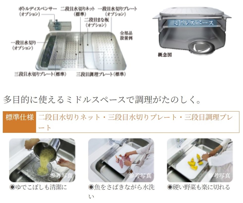 3層シンクで「洗う、調理、片付ける」をスムーズに行える機能性を高めたEシンクを採用。