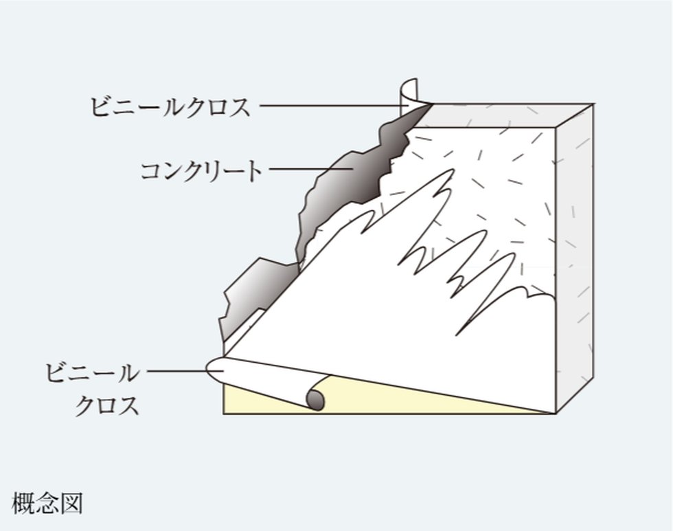 戸境壁断面