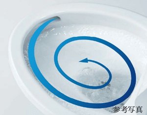 トルネード洗浄