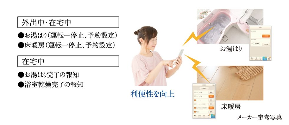 外出先からのガス機器操作