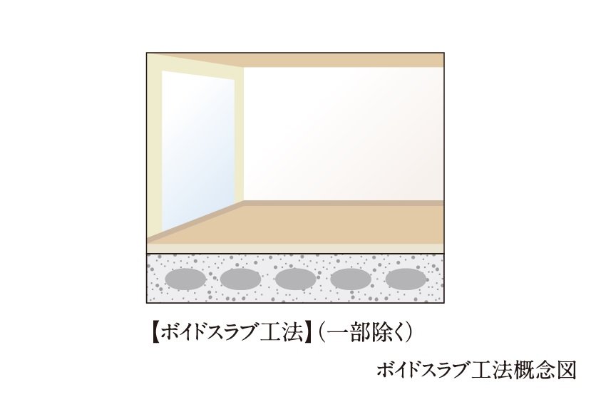 すっきりとした空間を生み出すボイドスラブ