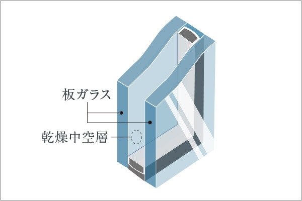 複層ガラス