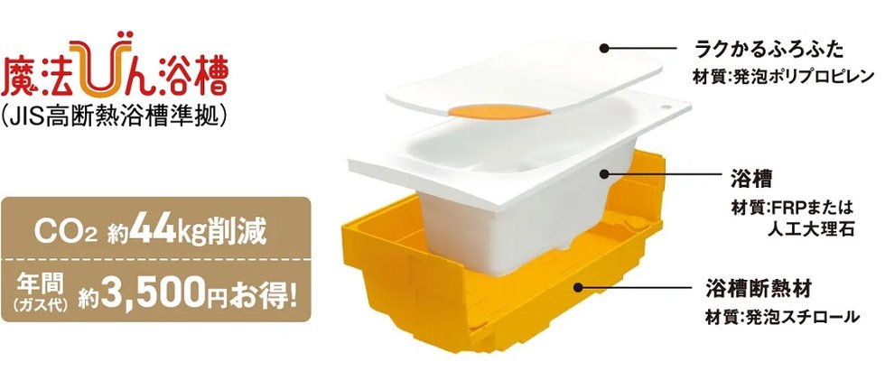 魔法びん浴槽