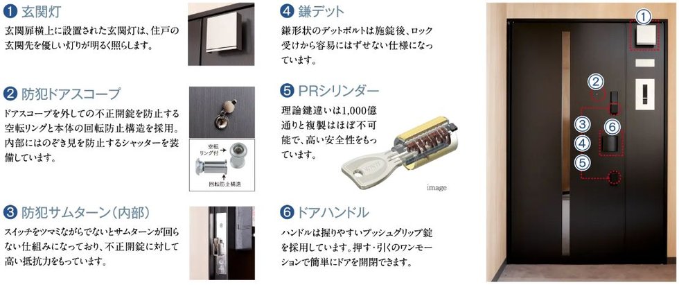 不審者の侵入を防ぐ玄関ドア