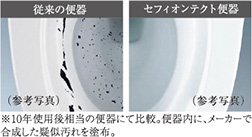 セフィオンテクト便器