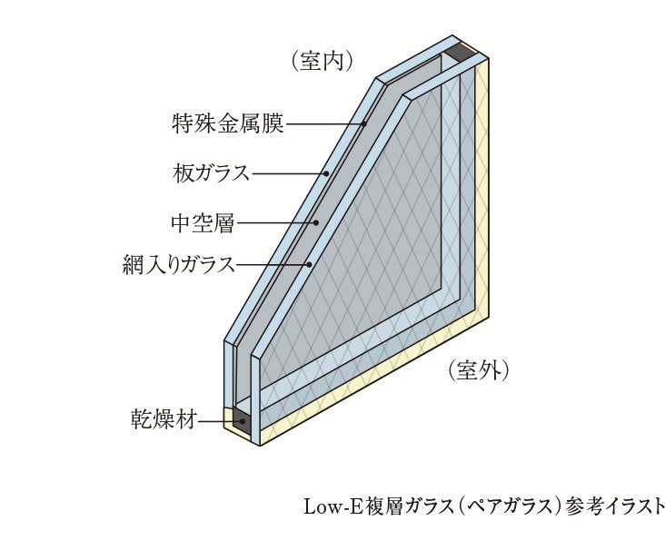 Low-E複層ガラス