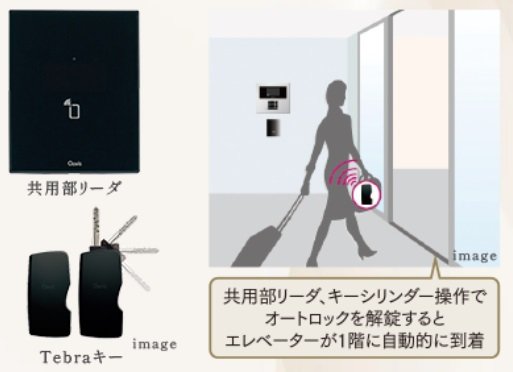 ハンズフリーTebraキー