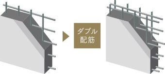 耐震壁のダブル配筋