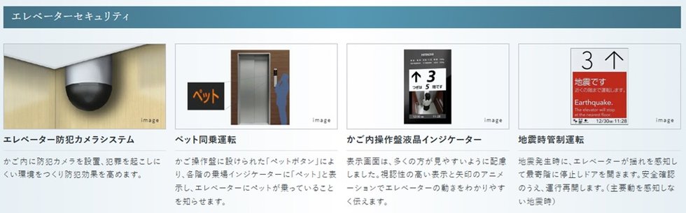 エレベーターセキュリティ