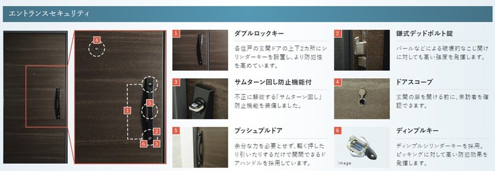 エントランスセキュリティ