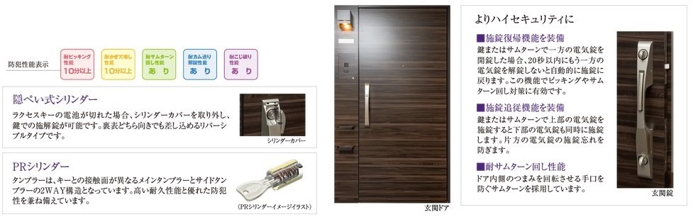 MIW AのiELZeroを採用