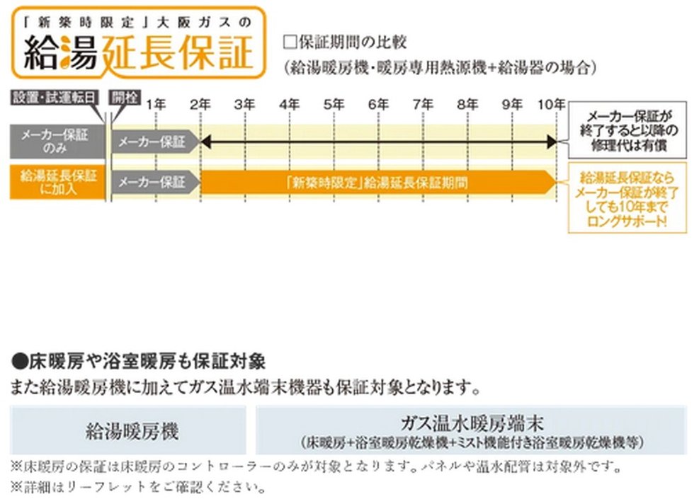 新築住宅に給湯暖房機の10年保証
