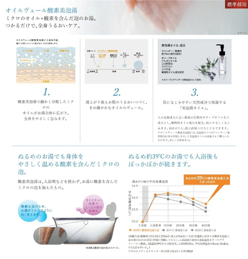 ミクロのオイルと酵素の泡のお湯で入浴できる「オイルヴェール酸素美泡湯」を標準採用。