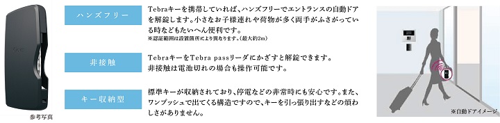 カバンやポケットに入れたままハンズフリーで解錠できる「Tebraキー」
