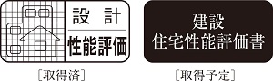 住宅性能表示制度