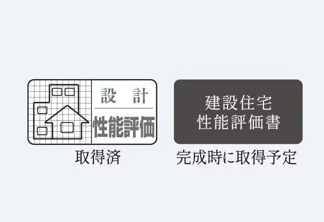 住宅性能評価を取得(予定)