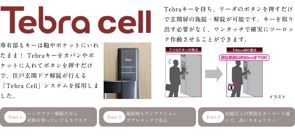 利便性と防犯性の高いオールマイティ電池錠「Tebra Cell(テブラセル)」
