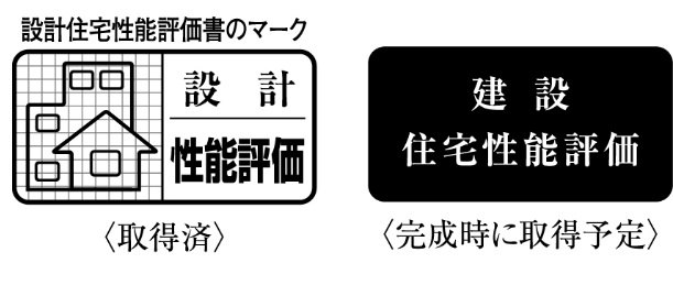 第三者機関が住宅性能を評価する「住宅性能評価書」