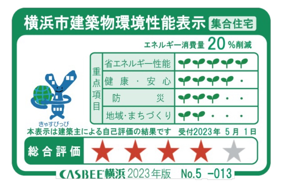 横浜市建築物環境性能表示