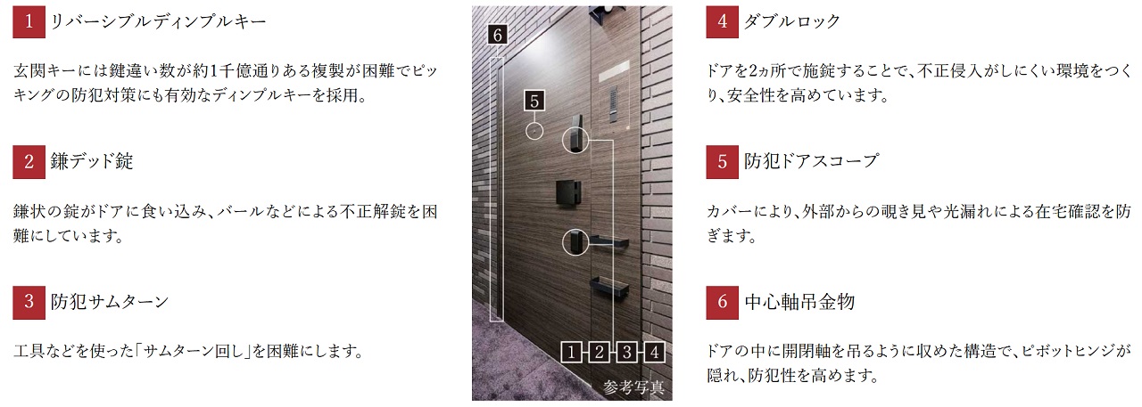 防犯玄関ドア