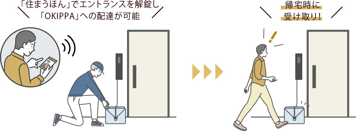 「住まうほん」×「OKIPPA」で宅配のストレスを解決