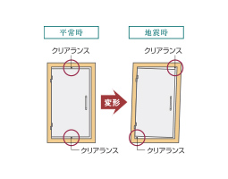 玄関ドアに対震枠を採用