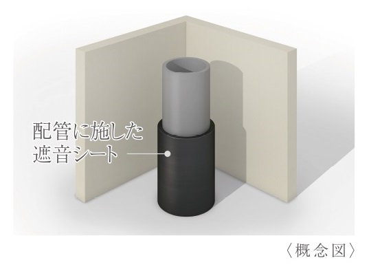 生活音への配慮