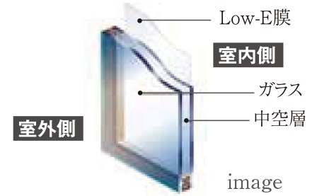 Low-E複層ガラス