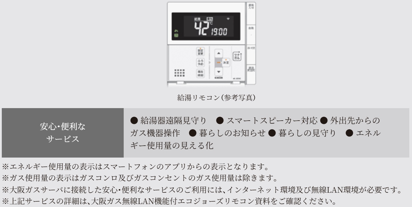 無線LAN機能付きエネルックリモコン
