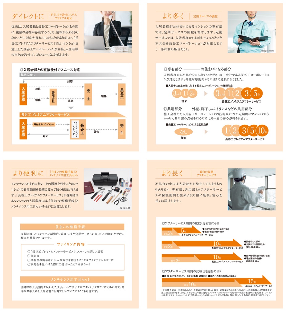 施工会社が直接対応できるアフター体制。