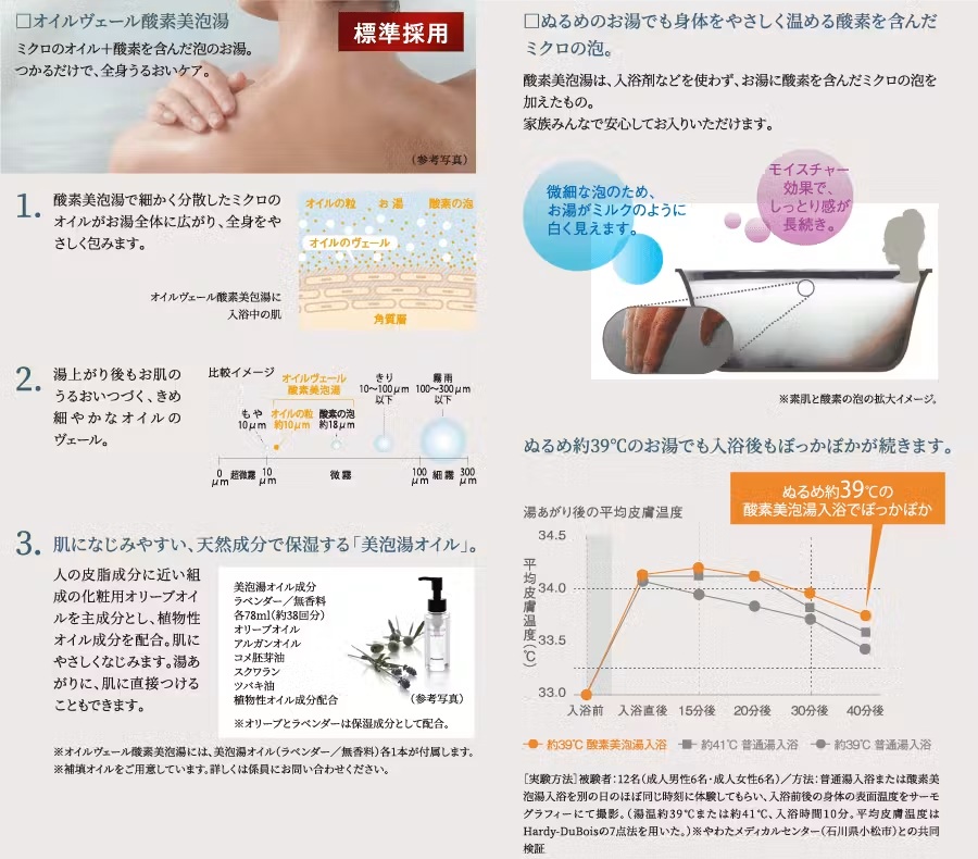 オイルヴェール酸素美泡湯