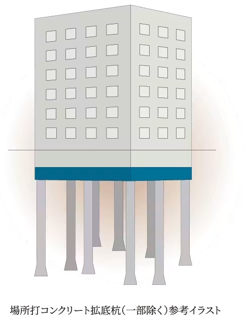 杭基礎