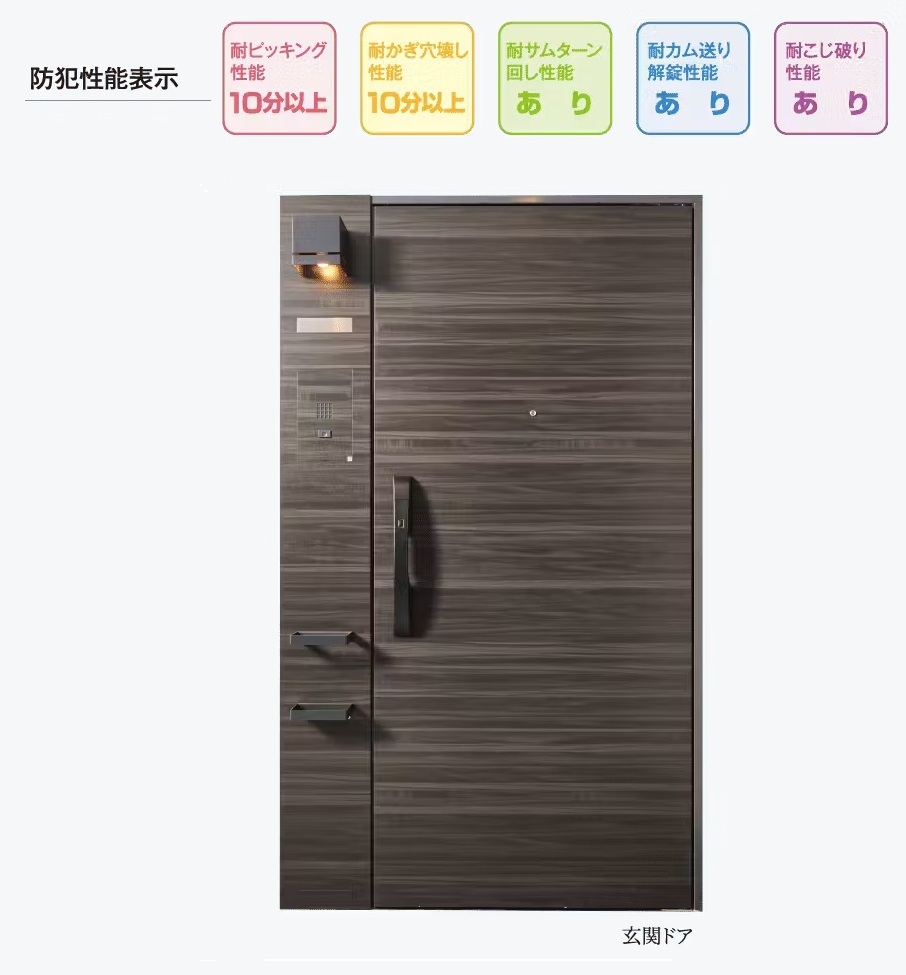 MIWAのiELZeroを採用