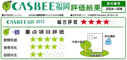 CASBEE福岡（福岡市建築物環境配慮制度）