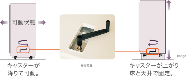 可動間仕切り収納