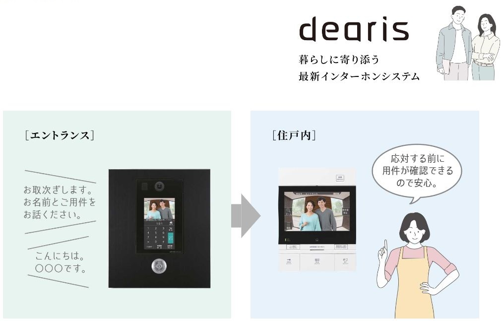 入居者に代わって来客対応する取次ぎ機能付インターホン。