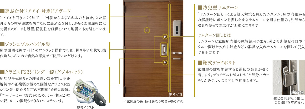 住まいの玄関扉もキメ細やかな配慮でしっかりガードしています。