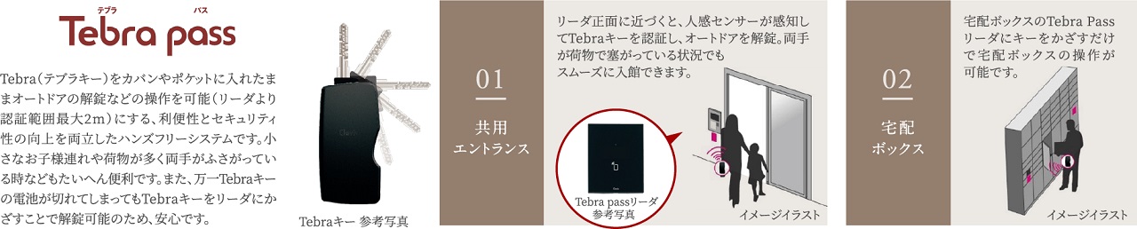 Tebraキーをカバンやポケットに入れたまま解錠できる共用部専用ハンズフリーシステム。