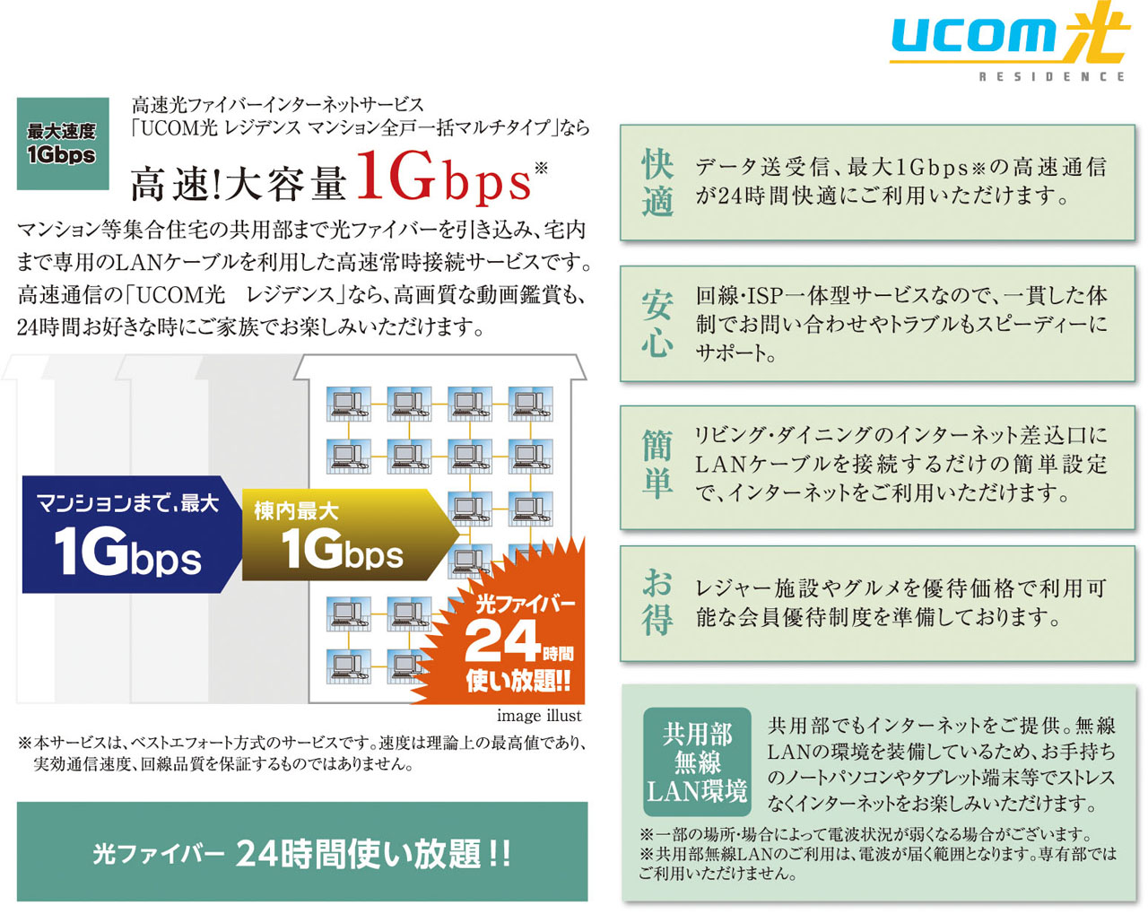高速光ファイバーインターネットサービス【UCOM光 レジデンス】