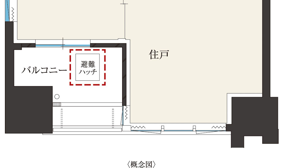 バルコニー避難ハッチ