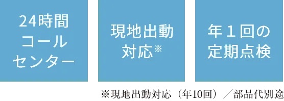 安心・安全な管理体制