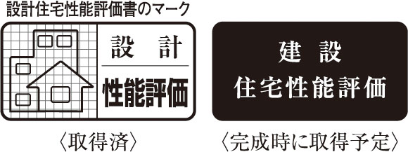 第三者機関が住宅性能を評価