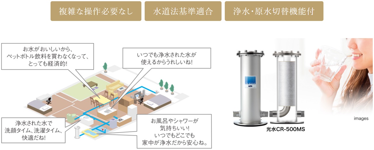 生活で使う水すべてを浄水にする「オール浄水」