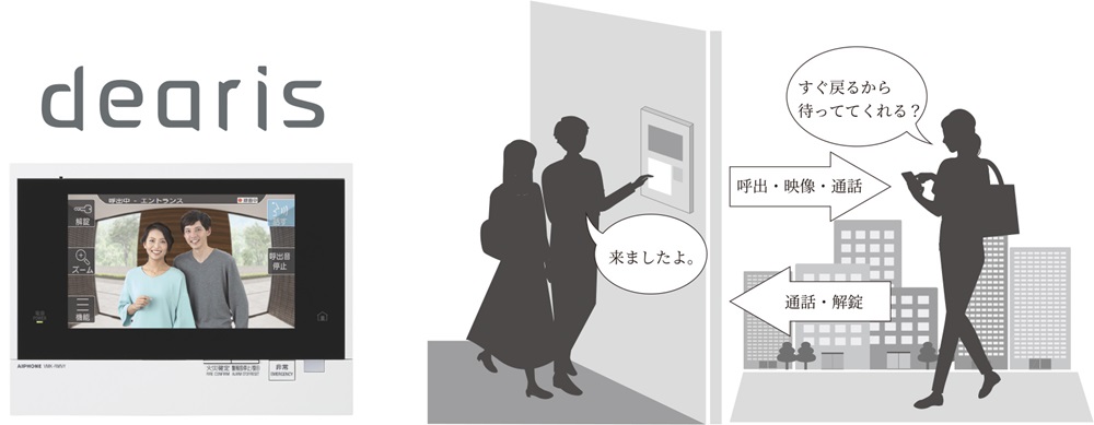 スマートフォン対応インターホン