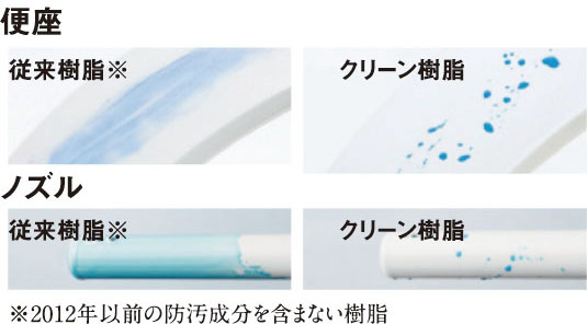 クリーン樹脂