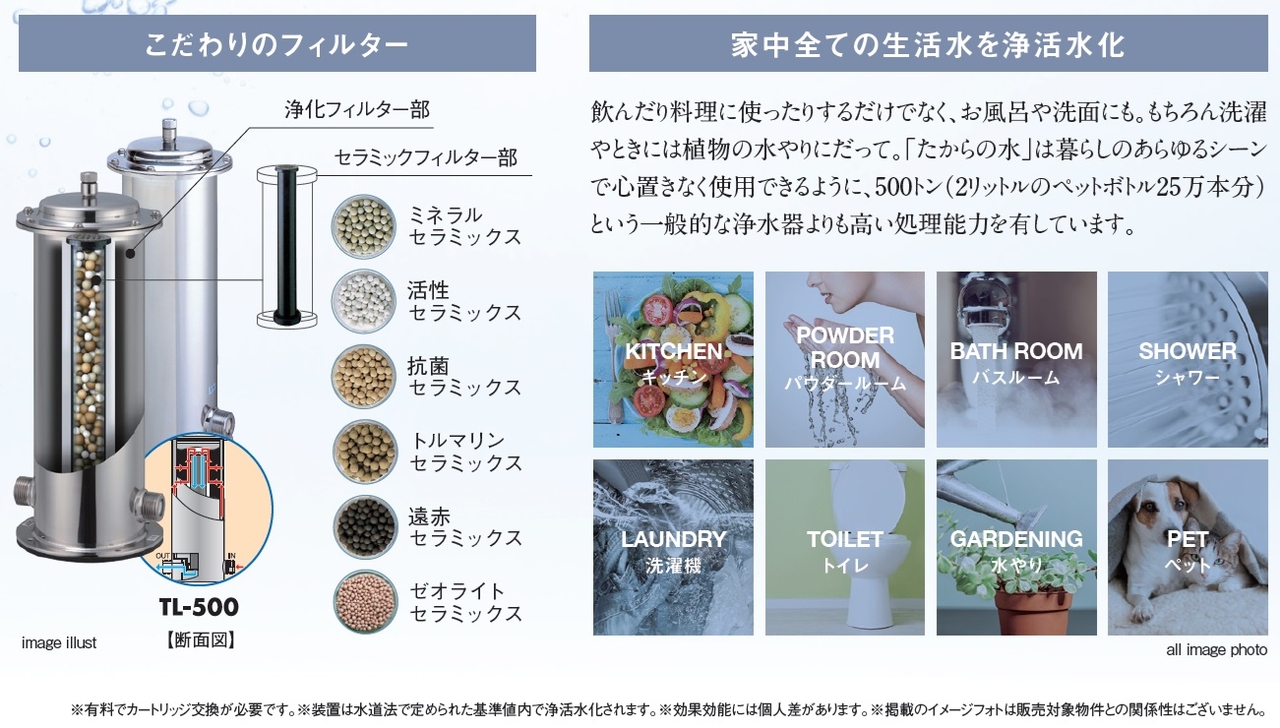 家中すべての生活水を浄活水化
たからの水