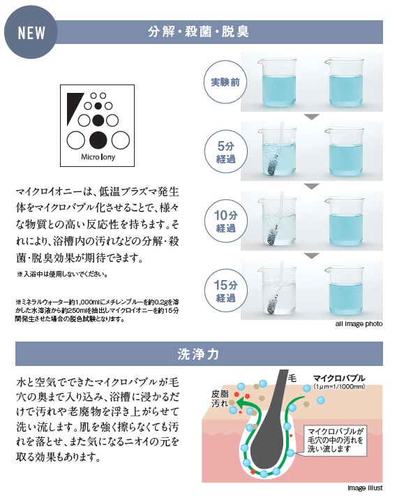 毎日の入浴にマイクロバブルの力を
たからのミラバス
