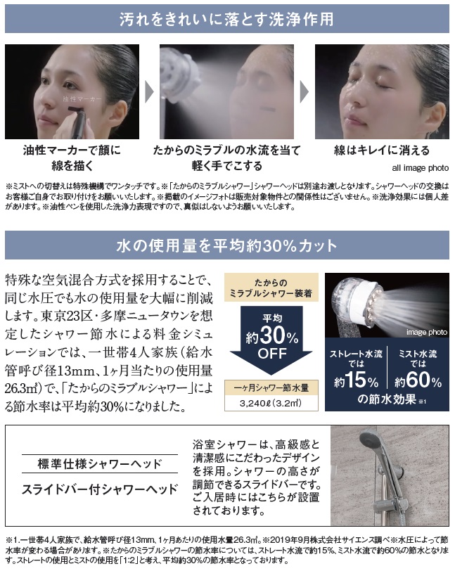 ウルトラファインバブルを含んだ水が肌や髪質を整える
たからのミラブルシャワー