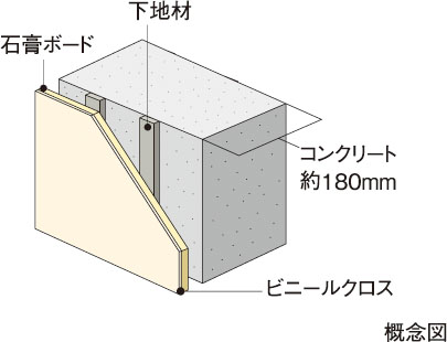 戸境壁